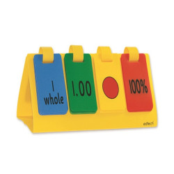 Equivalence Flip