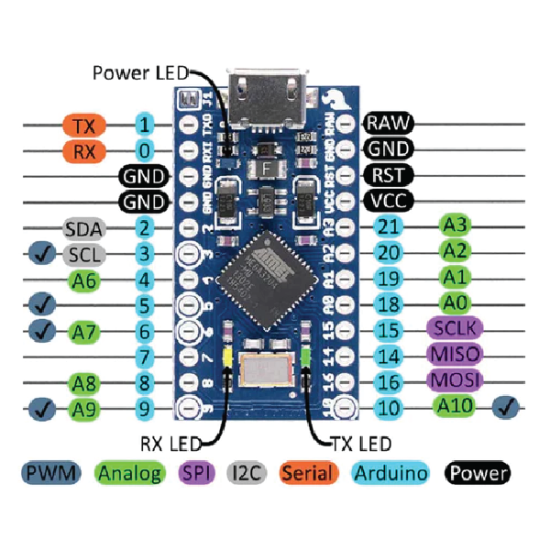 Arduino Pro Micro