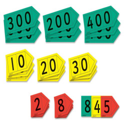 Place Value Arrows - Set of 1