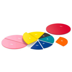 Rainbow Angle Circles