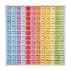 Times Table Tray