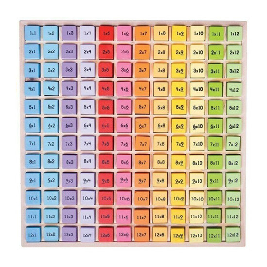 Times Table Tray