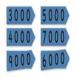 Thousands Place Value Arrows