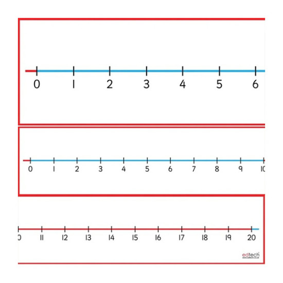 0-20 Number Line Pack 1