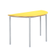 Fully Welded Tables