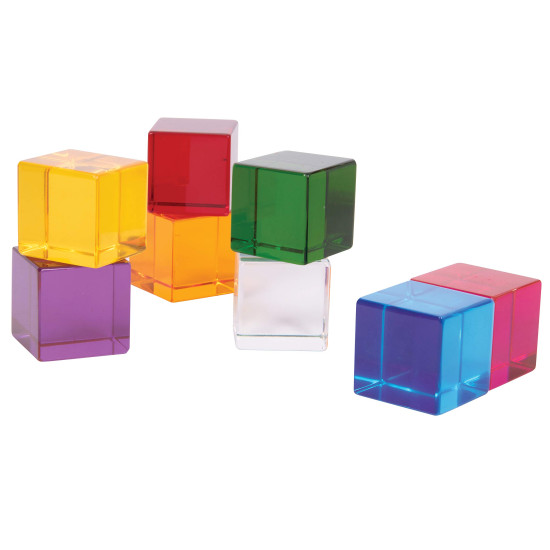 Perception Cube