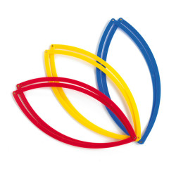 Sorting Circles