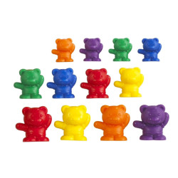 Backpack Bear Counters