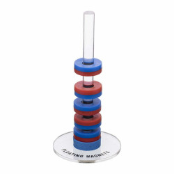 Floating Ring Magnets