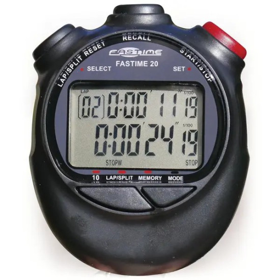 Stopwatch
